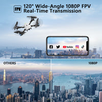 1080P FPV GPS Drones X-PACK 18 - attopdrone